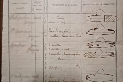 Agrandir l'image 3 sur 8, fenêtre modale