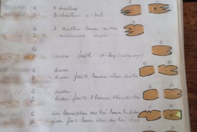 Agrandir l'image 7 sur 8, fenêtre modale